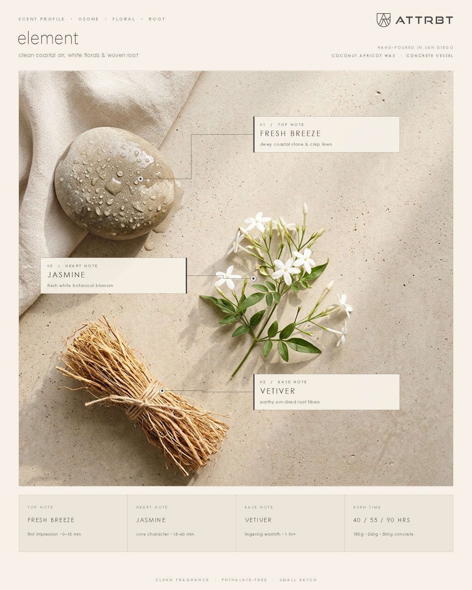 ATTRBT element scent profile — top note fresh breeze, heart note jasmine, base note vetiver
