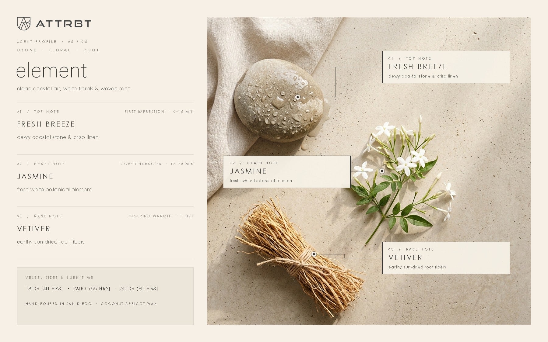 ATTRBT element scent profile — top note fresh breeze, heart note jasmine, base note vetiver