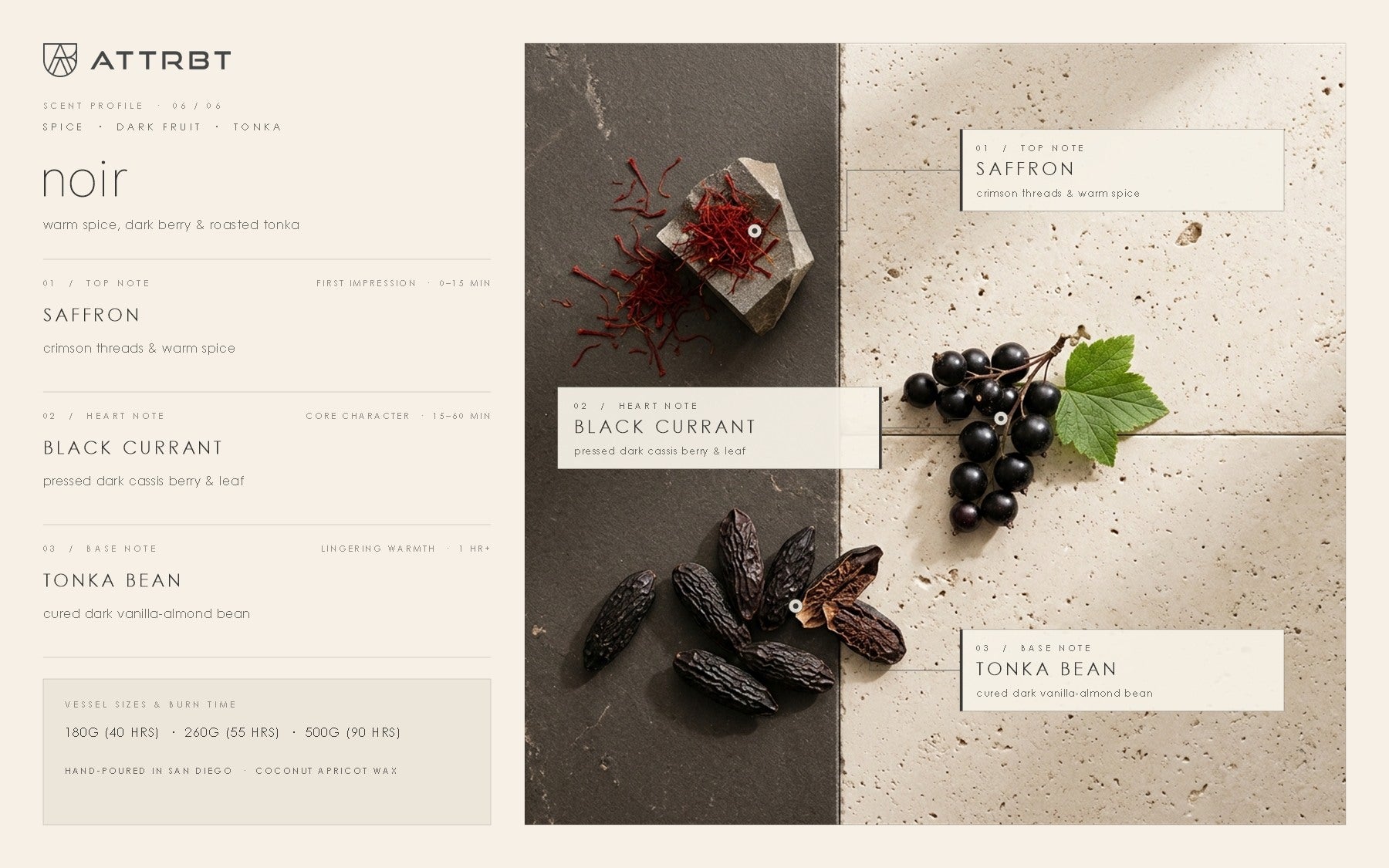 ATTRBT noir scent profile — top note saffron, heart note black currant, base note tonka bean