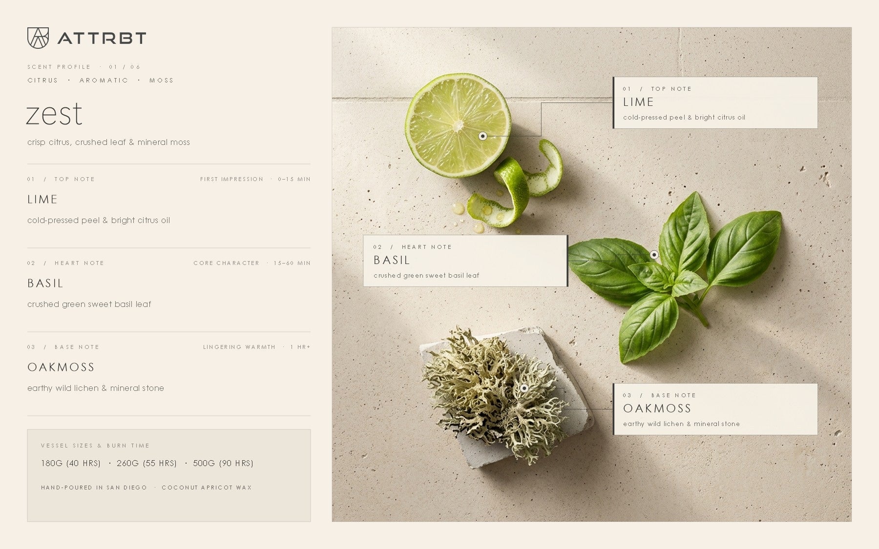 ATTRBT zest scent profile — top note lime, heart note basil, base note oakmoss